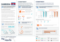 Cambodia_VA_161024.pdf