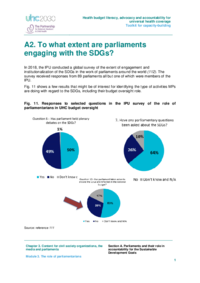 WHO013_UHC2030-capacity-building-toolkit_ch3_mod3_a2.pdf