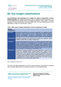 WHO013_UHC2030-capacity-building-toolkit_ch2_mod2_b5.pdf