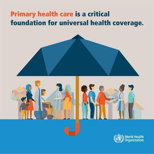 World Health Day 2019 on UHC